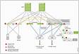 Overview of Port Security Junos OS Juniper Network